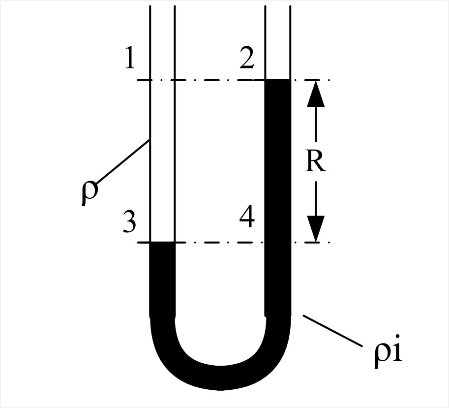 OPL-巧用壓力表.jpg