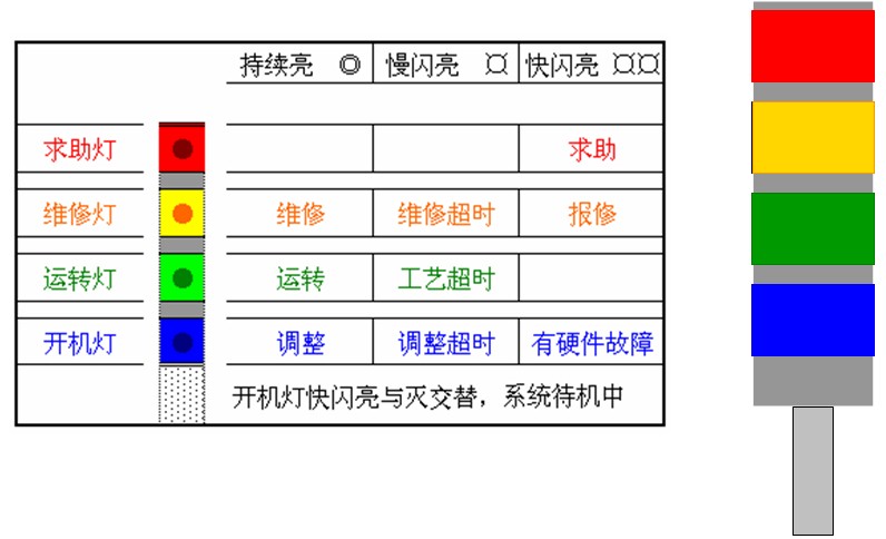 5反饋系統(tǒng).jpg