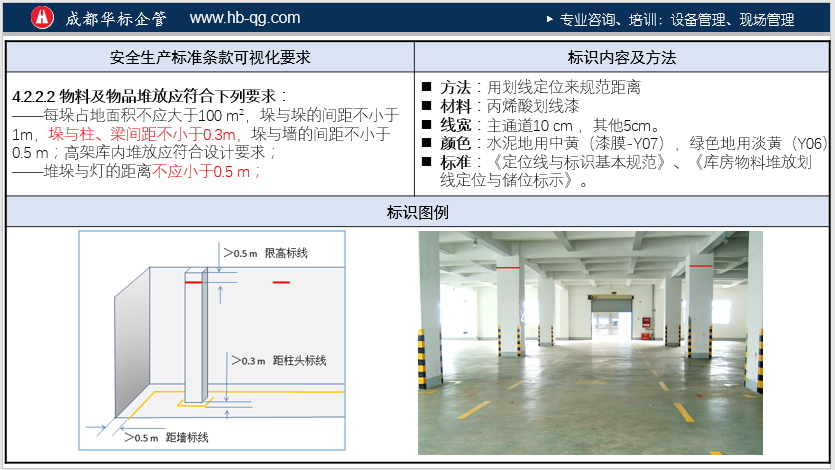 答疑：如何打造企業(yè)安全可視化？