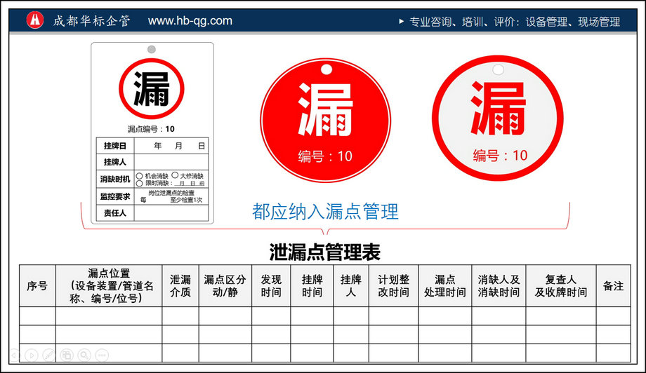 答疑：如何做好泄漏點的標識管理？