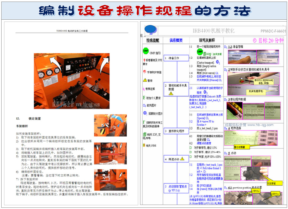 編制設備操作規(guī)程的方法